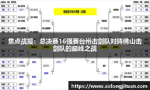 焦点战报：总决赛16强赛台州击剑队对阵佛山击剑队的巅峰之战